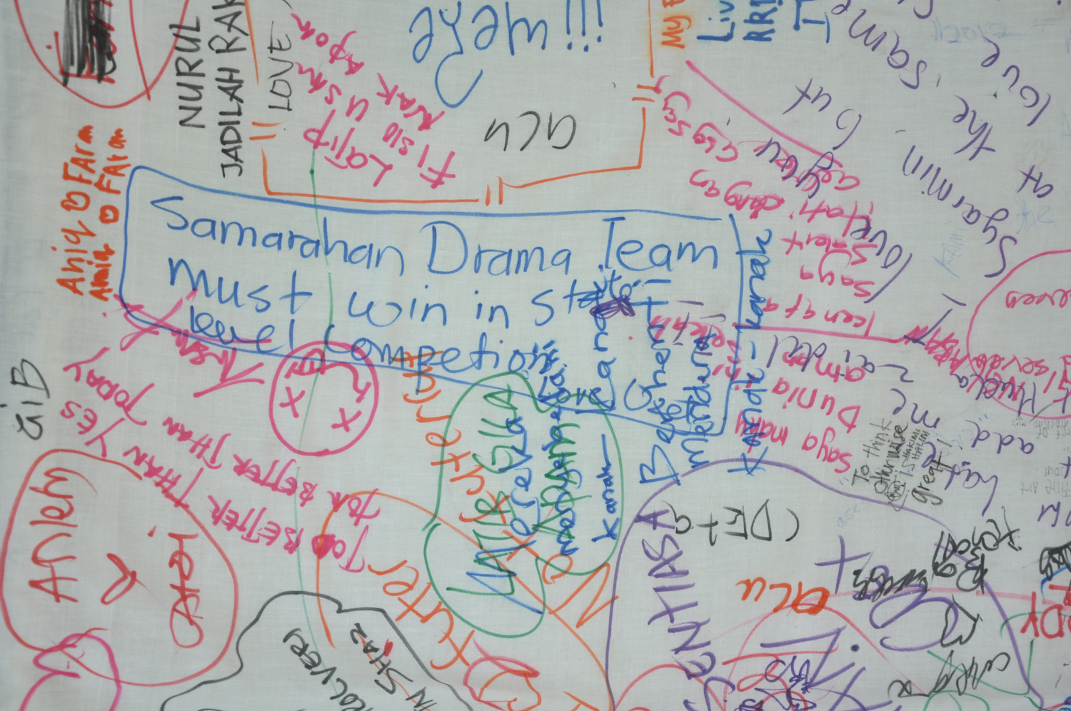 Remarks by the participants.