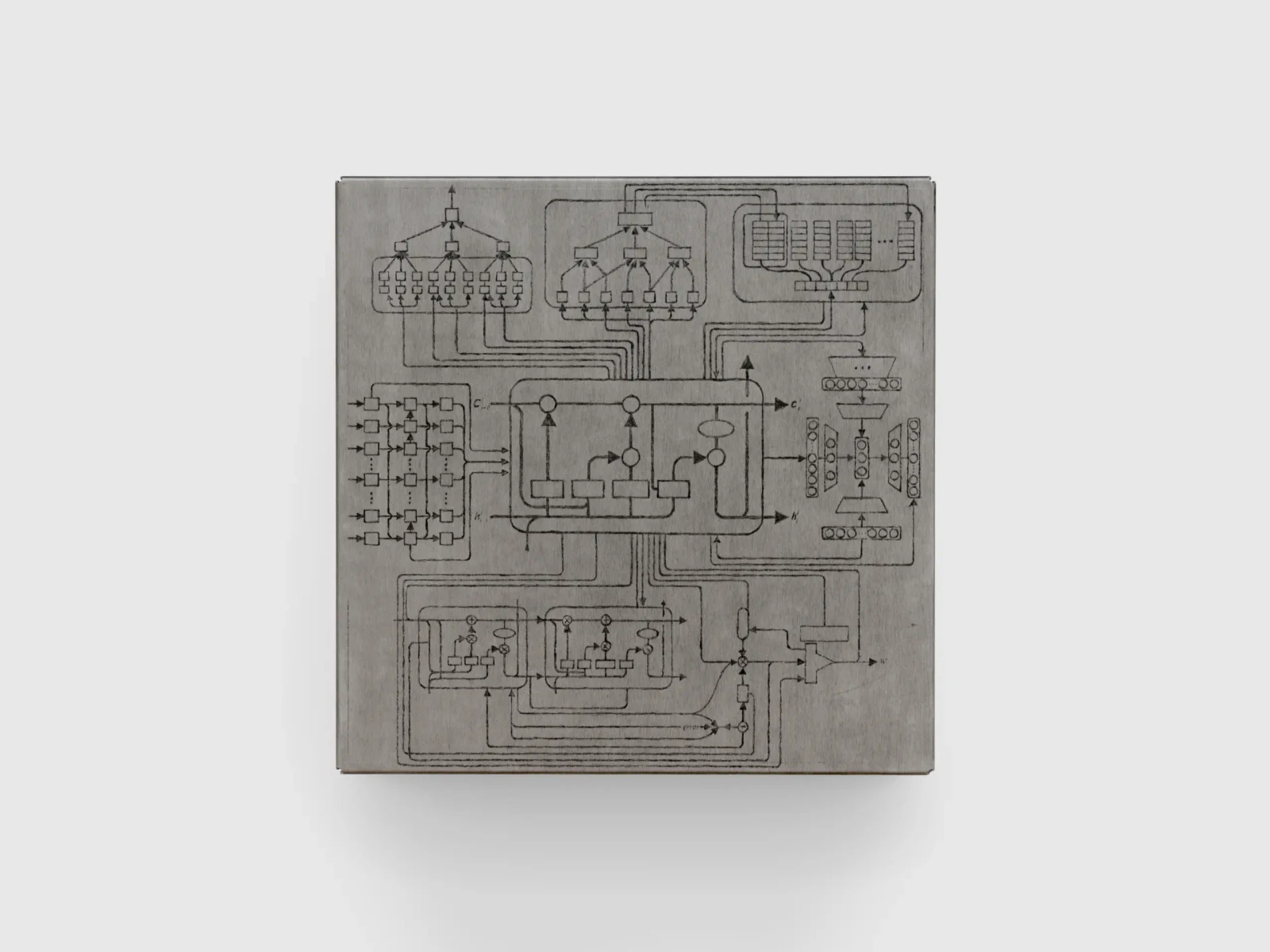 Diagram (Memory)